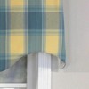 Syon Park Plaid Regal Style 3" Rod Pocket Valance 50" x 17" Multicolor by RLF Home - 3 of 4