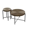 2-Piece Coffee and End Table Set, Waterproof MDF with PVC Cover, Distressed Cylindrical Design, Metal Legs - 3 of 4