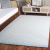 Vermont VRM908 Hand Woven Indoor Rugs - Safavieh - 2 of 4