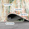 Acekool Washable Area Rug, Modern Non Slip Low Pile Soft Accent Carpet for Living Room Bedroom Dining, Stain-Resistant - 4 of 4