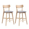 NicBex Set of 2 Bar Stools for Kitchen Island,Modern Soft Upholstered Counter Bar Stools with Wooden Frame,Bar Chairs for Dining Rooms,Kitchens - 2 of 4