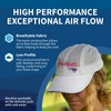 TrailHeads Women’s Running Hat - Lightweight Mesh Summer Cap for hiking, golf, tennis, sports - 3 of 4