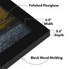 Americanflat 14x36 Poster Frame  -- Gallery-Style Frames Made of Engineered Wood - Photo Frame for Wall Display - Black - 3 of 4