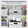 Unique Bargains Washing Machine Dust Cover Pad for Laundry Room Kitchen - 4 of 4