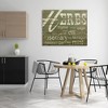 Stupell Industries The Home Decor Herbs And Words Green Kitchen Canvas Wall Art - 2 of 4