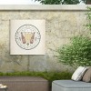 Trademark Fine Art -"Houston Texas Beer" Outdoor Canvas - 4 of 4