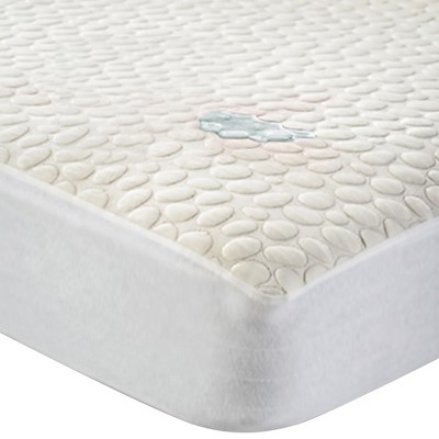 target king mattress protector
