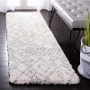 Fontana Shag 800 FNT836 Power Loomed Indoor Rugs - Safavieh - 2 of 4