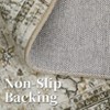 Rug Non Slip Non Shedding Rug Vintage Soft Low Pile Floor Cover Floral Distressed Indoor Carpet for Living Room Bedroom - 2 of 4