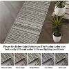 Modern Washable Rug, Foldable Plush-Soft Thin Carpet with Non-Slip Grid Backing, Geometric Print, Stain-Resistant, Easy Clean, Machine-Washable - 4 of 4