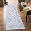 Area Rug Washable Non Slip Backing Boho Trellis Rug Low Pile Distressed Floor Carpet Retro Accent Rug for Living Room Bedroom - 2 of 4