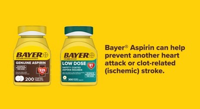 Bayer Genuine 325mg Coated Tablets for Multi-symptom Relief and