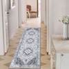 Washable Vintage Oriental Rug Non Slip Low Pile Rug Soft Throw Floor Cover Retro Medallion Indoor Carpet for Living Room Bedroom - 3 of 4