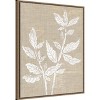 Amanti Art Autumn Romance II by Melissa Wang Framed Canvas Wall Art - 3 of 4