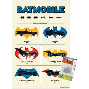 Trends International DC Comics Batman: 85th Anniversary - The Batmobiles Logos Unframed Wall Poster Prints - 1 of 4
