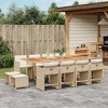 vidaXL 13-Piece Patio Dining Set - Beige Poly Rattan Furniture with Cushions - Compact Storage - Acacia Wood Table - 2 of 4