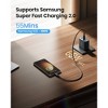 INIU Leopard 65W Fast Charging Wall Charger with Dual Port USB-A and USB-C - Black - 4 of 4