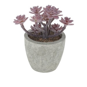 Unique Bargains Artificial Plants Family in Mini Pulp Plastic Green 3.35"x3.35"x3.94" 1 Pc - 1 of 4