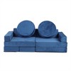 SKRAN 14-Piece Kids Sofa Modular Play Couch, Child Sectional Sofa, DIY Creative Playroom Couch for Toddlers Convertible Foam and Floor Cushion - 2 of 4
