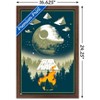 Trends International Star Wars: Return of the Jedi - Funeral Framed Wall Poster Prints - 3 of 4