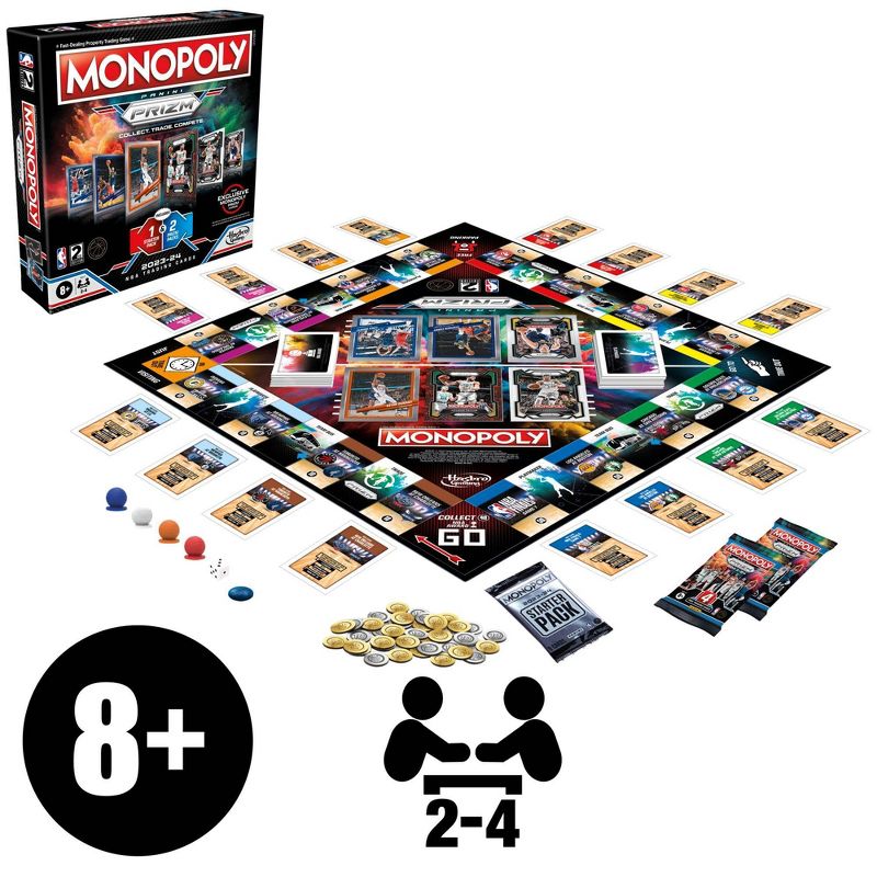 Monopoly Prizm: NBA 2nd Edition Board Game, 4 of 21