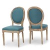Set of 2 Phinnaeus Dining Chair - Christopher Knight Home - 2 of 4