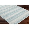 Hauteloom Kris Teal Area Rug - 2 of 4