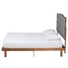 Baxton Studio King Elitia Fabric and Wood Platform Bed Gray/Walnut Brown - 3 of 4