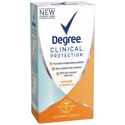 Degree Clinical Protection Summer Strength Antiperspirant & Deodorant - 1.7oz