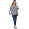 Women's Plus Size Gingham 1950s Vintage Back Button Crew Neck Ruffle Sleeve Hem Casual Plaid Blouses - Agnes Orinda - 3 of 4