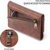 Clotth Small Wallets for Women - RFID Blocking PU Leather Trifold Ladies Wallet with Zipper Coin Pocket -Easy-to-Use,for Daily Use,Travel,Work - 2 of 4