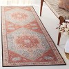 Tucson TSN150 Power Loomed Machine Washable Area Rug  - Safavieh - 2 of 4