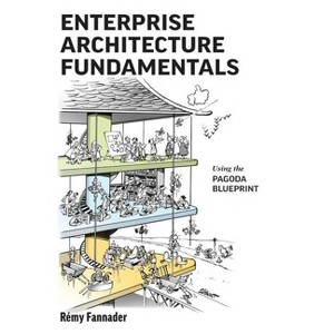 Enterprise Architecture Fundamentals - by Rémy Fannader - 1 of 1