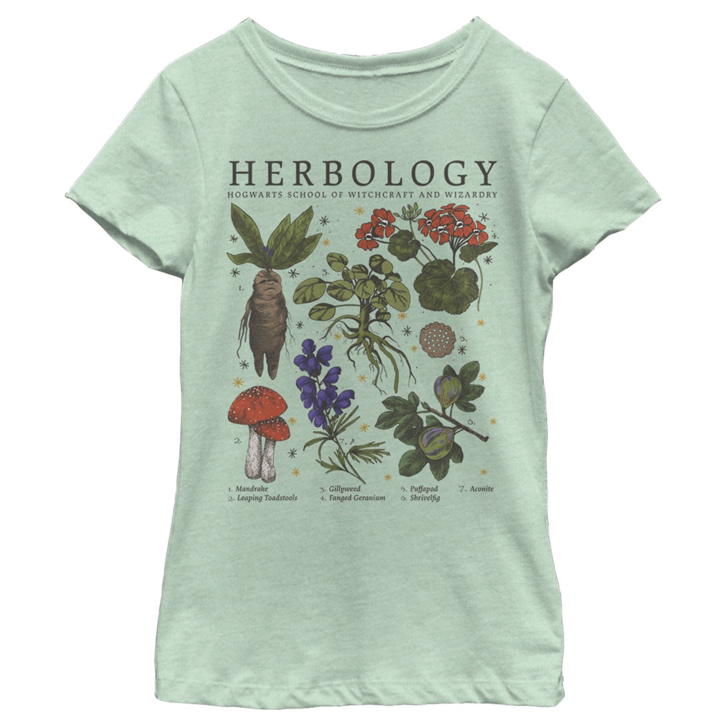 Футболка Harry Potter Hogwarts Herbology T-Shirt - Mint для девочек, цвет: Мятный — фото 1