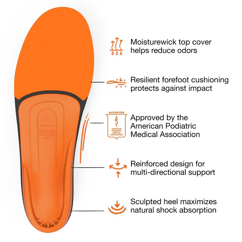 Superfeet All-Purpose High Impact Support Insoles (Orange) - Trim-To-Fit Orthotic Arch Support Shoe Inserts, 4 of 7
