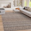 Modern Washable Area Rug Non Shedding Soft Ultra Thin Striped Contemporary Accent Carpet Non Slip Abstract Carpet for Bedroom Living Room - 3 of 4