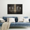 Grand Chandelier Black I by James Wiens Unframed Wall Canvas - iCanvas - 4 of 4