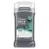 Dove Men+Care 26 fl oz Eucalyptus & Cedar Body Wash + 3oz Eucalyptus Deodorant Stick - 3 of 4