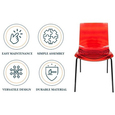 Astor Transparent Red Acrylic Dining Chair with Metal Legs