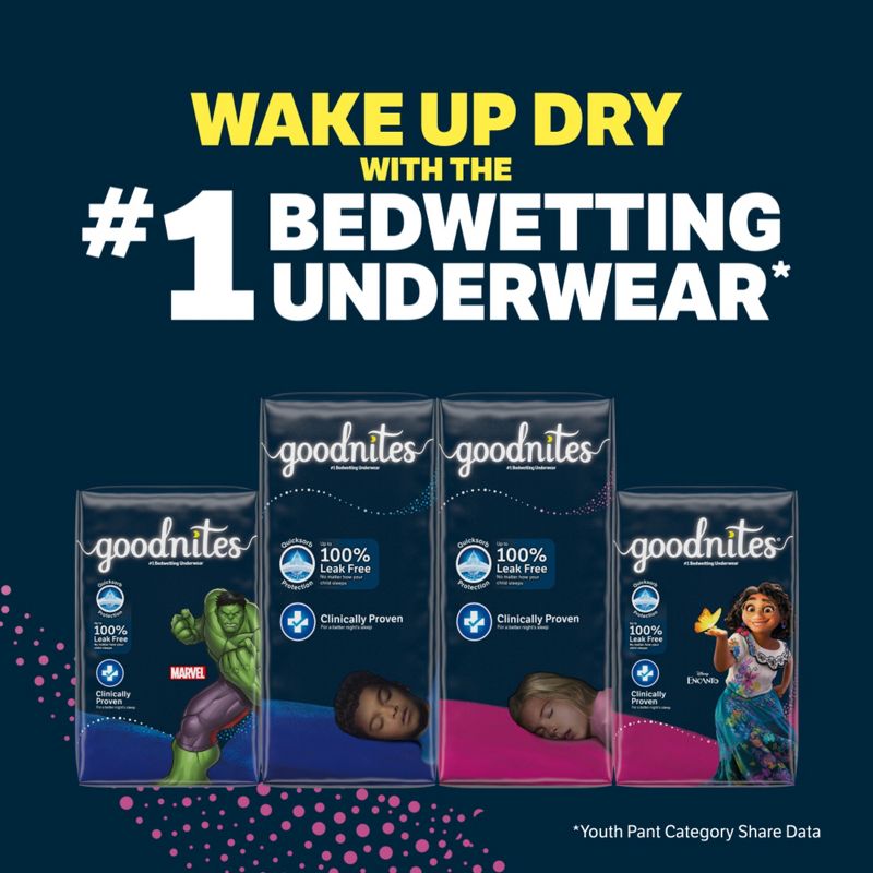 Goodnites Girls' Nighttime Bedwetting Underwear - (Select Size and Count) , 6 of 16