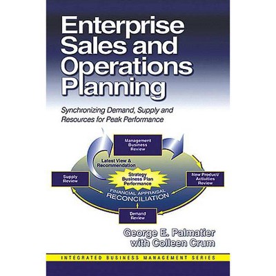 Enterprise Sales and Operations Planning - (Integrated Business Management) by  George Palmatier & Colleen Crum (Hardcover)