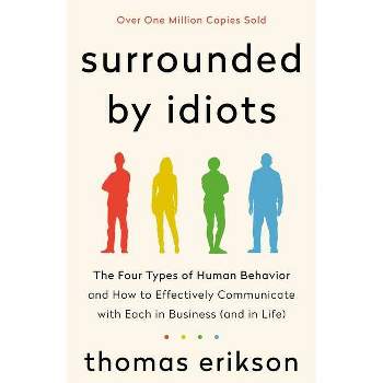Surrounded by Idiots - Meetings International