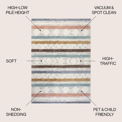 Gray and Multicolor Striped Synthetic 4' x 6' Area Rug