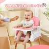 JOYMOR 5 in 1 Baby High Chair for Baby and Toddlers, Portable Highchair Fold Compact,Baby Feeding Chair Booster with Detachable Tray, 5 Point Harness - 3 of 4