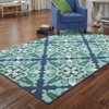 Marlowe Medallion Patio Rug Blue/Green - 2 of 4