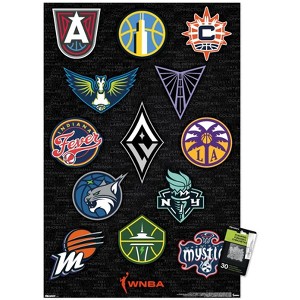 Trends International WNBA League - Logos 25 Unframed Wall Poster Prints - 1 of 4