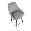 Set of 2 Diana Counter Height Barstools Gray: Velvet Upholstery, Swivel, Armless - LumiSource - 4 of 4