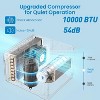 10000 BTU Window Air Conditioner with Remote, Cools up to 450 Sq.Ft, 3-in-1 AC Unit with Dehumidifier & Fan, Energy Efficient, White - 3 of 4