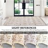 Washable Area Rugs, Rugs for Living Room, Stain Resistant Carpet, Vintage Rugs for Bedroom, Non Slip Backing, Home Decor Floor Decoration Mat - 3 of 4
