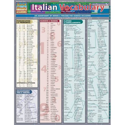 Italian Vocabulary - (Quickstudy: Academic) by  Joseph Levi (Poster)